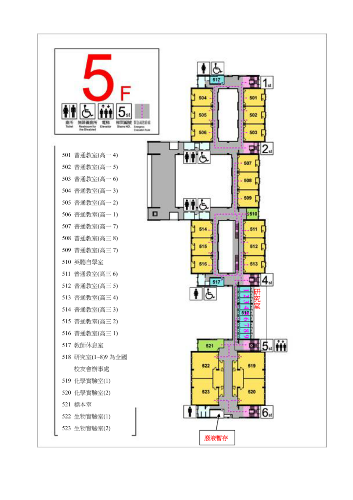 教學行政大樓平面圖__五樓(從西到東：普通科教室、老師休息室、化學實驗室、生物實驗室)