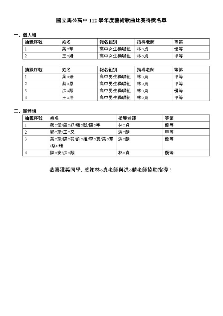 藝術歌曲比賽獲獎名單