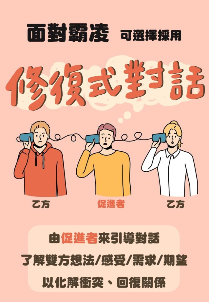 5-修復式對話關係 教官室