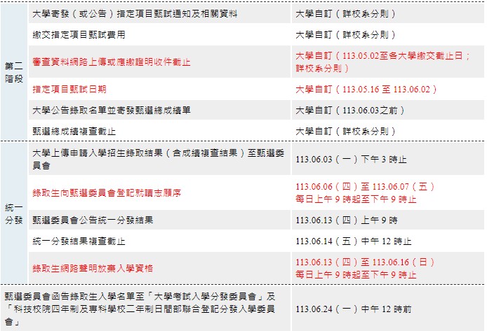 日程表