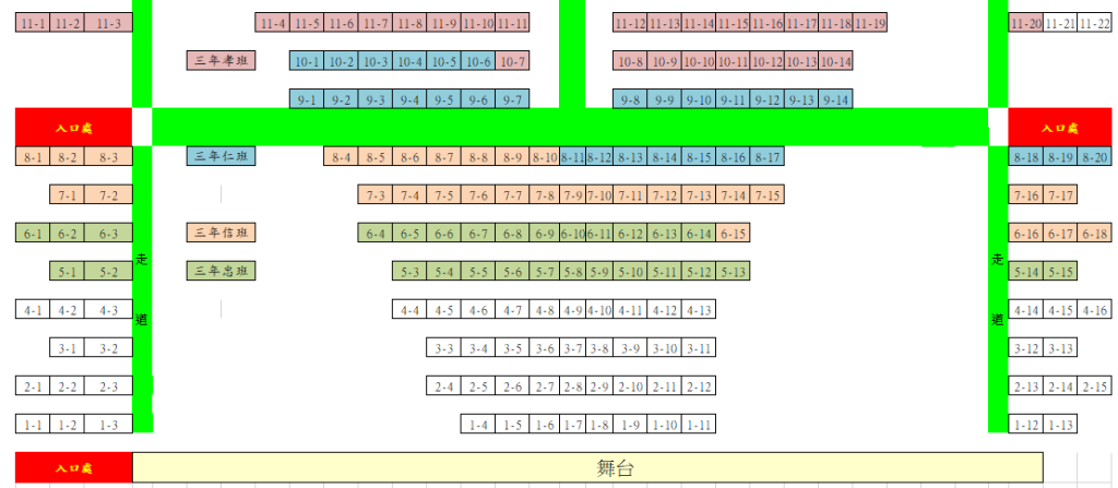 職三第三節