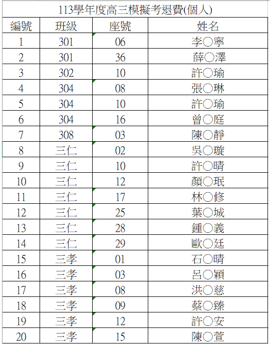模擬退費1