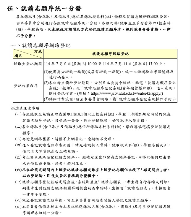 職科