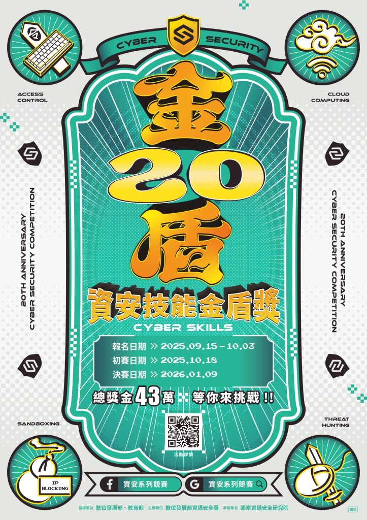 金20盾