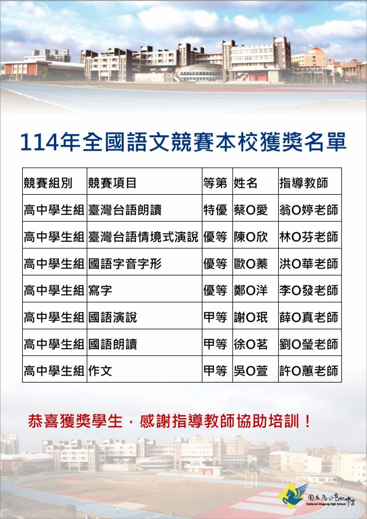 114年全國語文競賽本校獲獎名單