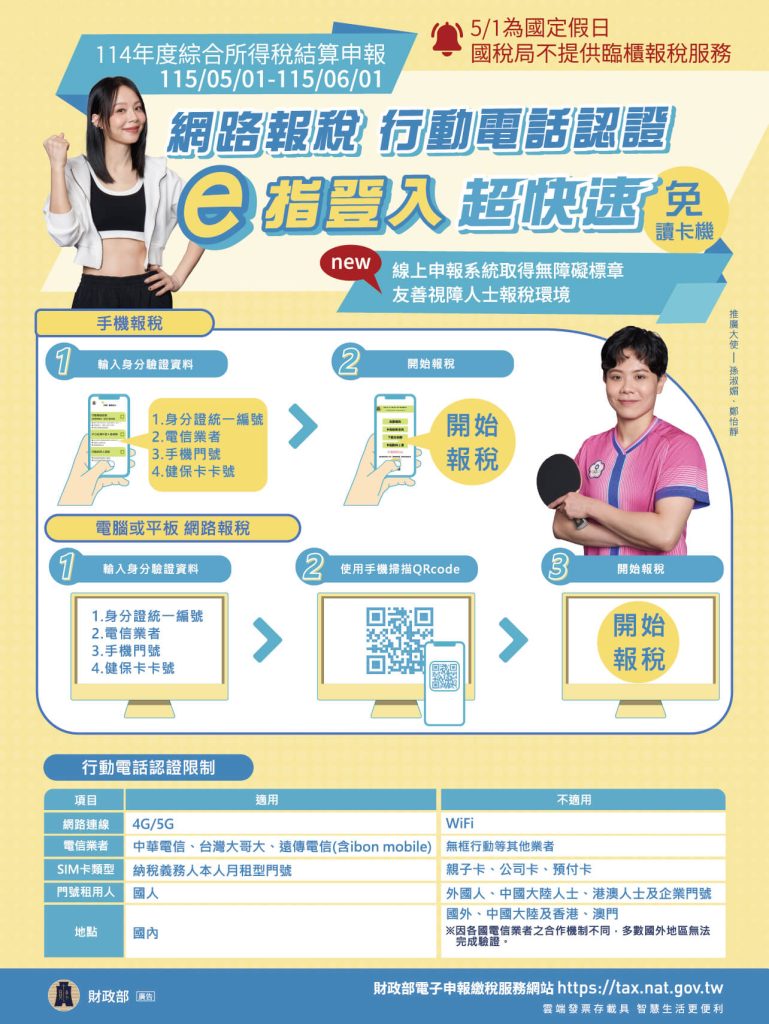 114綜所稅申報, 報稅行動電話認證DM