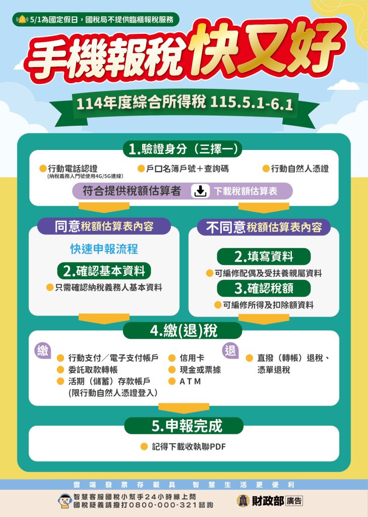 114綜所稅手機報稅宣導DM