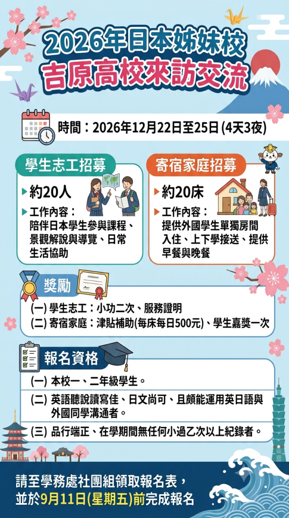 2026年日本姐妹校吉原高校來訪交流